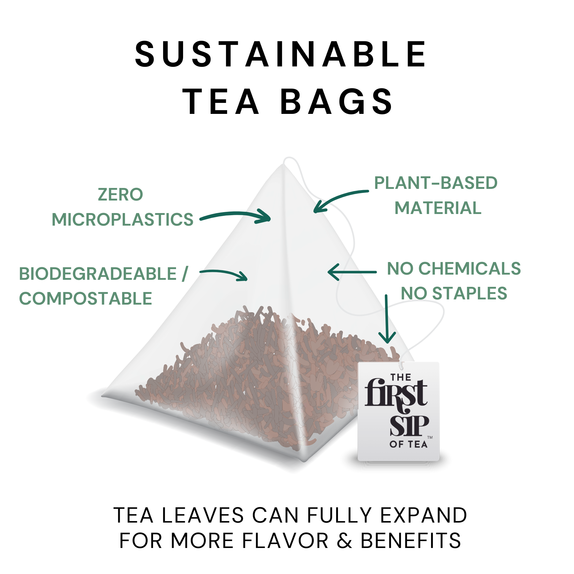 Spirit Tea Organic Herbal Tea – The Spice Hut