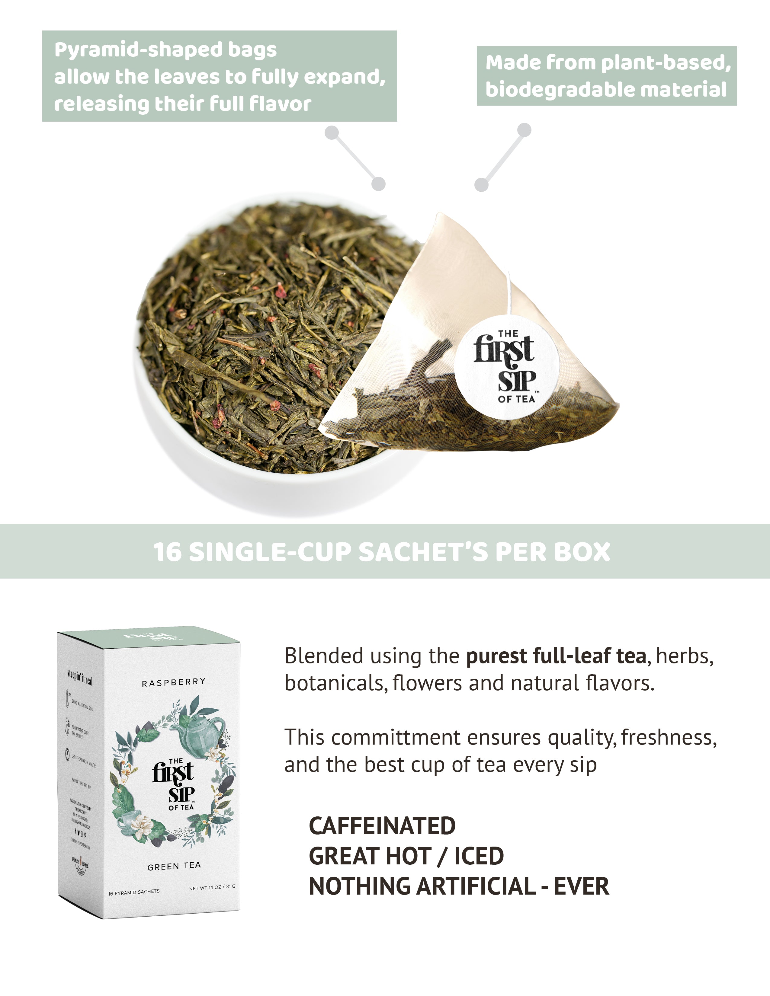 Raspberry Green Tea – The Spice Hut